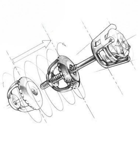 Ohrstecker mit Schraubverschluss; Warum sie eine besonders sichere Wahl sind